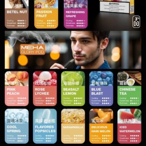 MEHA魅嗨 通用一代蛋-A/B